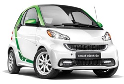 Smart ForTwo Electric Drive